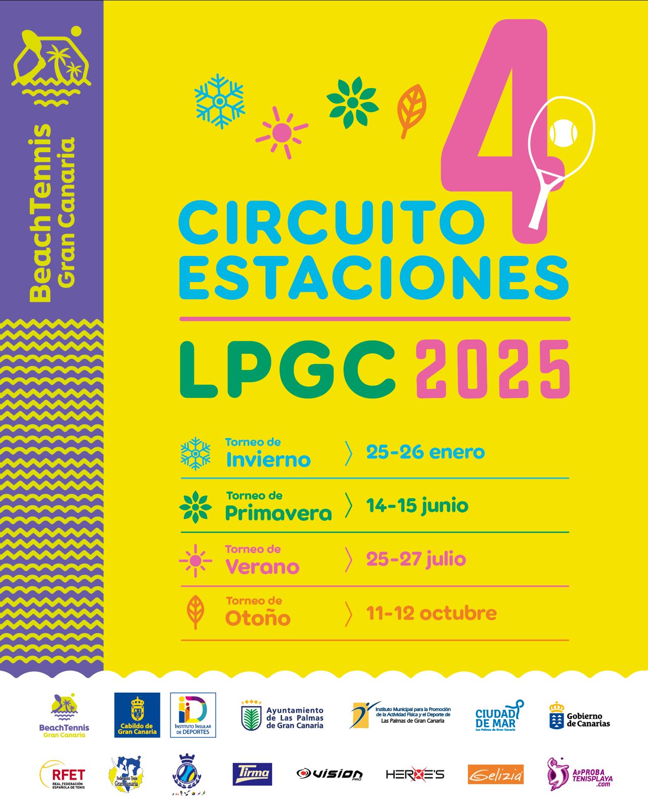 Cartel Circuito 4 Estaciones LPGC 2025